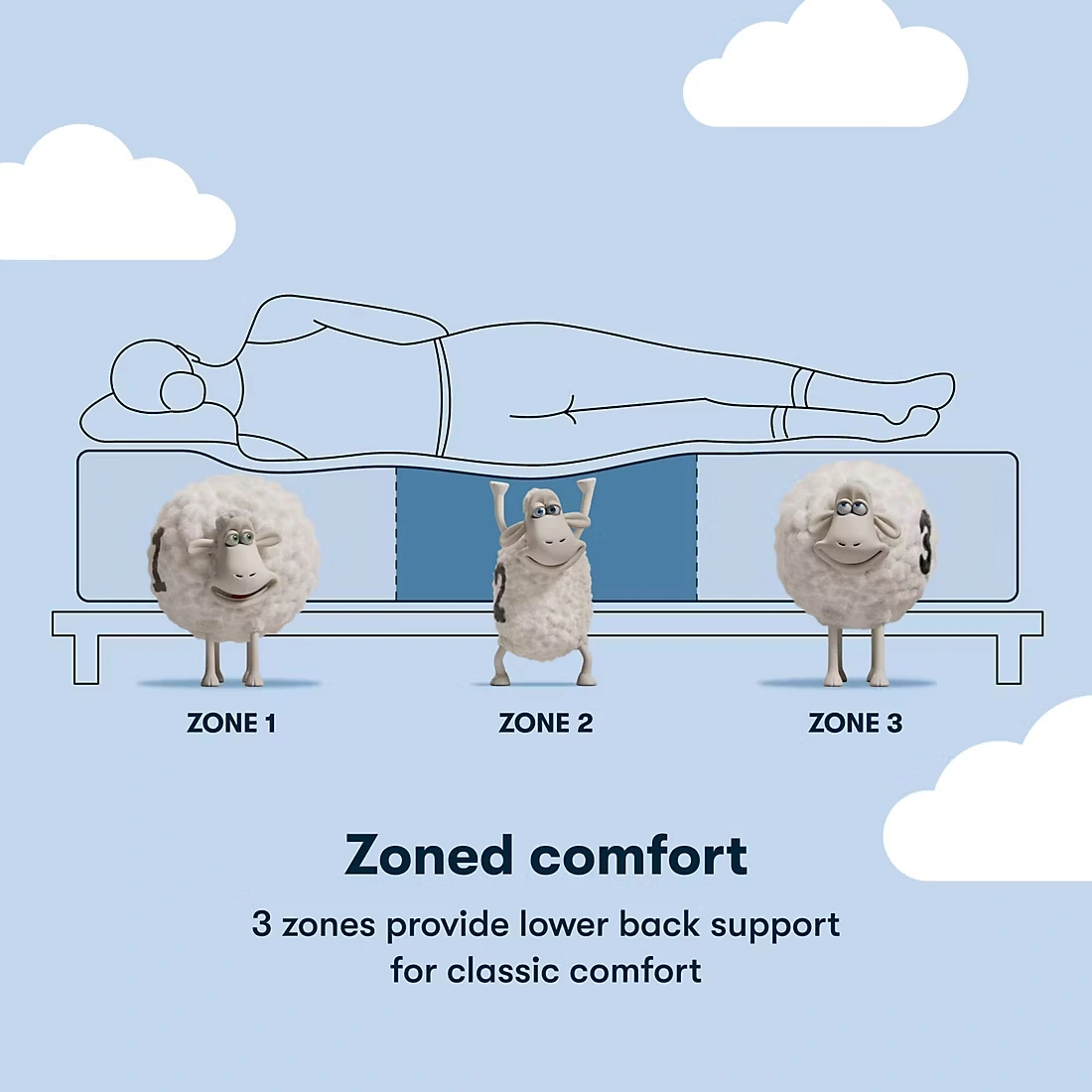 Serta Clarks Hill 14.5\" Plush Pillow Top Mattress & Baselogic Bronze Motion Base Set (Select Size)