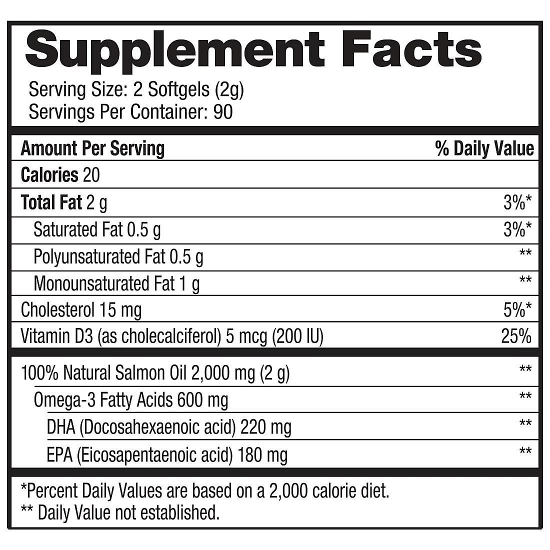 Pure Alaska Omega Wild Salmon Oil, 1000mg, 180 ct.