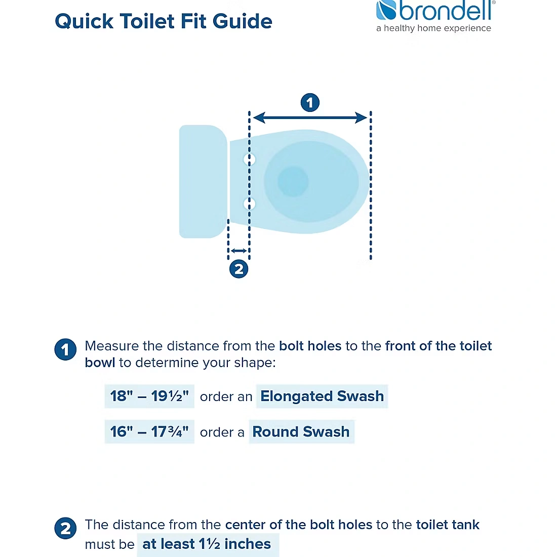 Brondell Swash 1000 Advanced Round Bidet Toilet Seat - White 3 Brondell Swash 1000 Advanced Round Bidet Toilet Seat - White