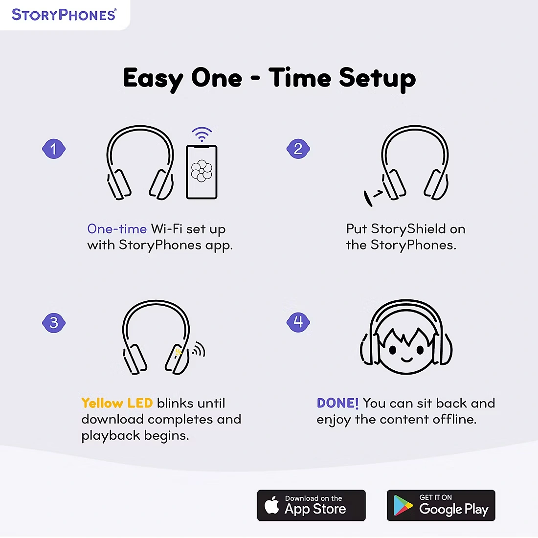 Disney Mickey Mouse StoryPhones and StoryShields