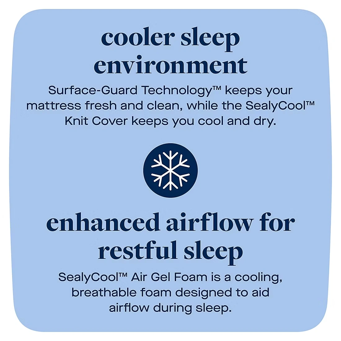 Sealy Icon Grand Falls Medium Mattress Set (Select Size)