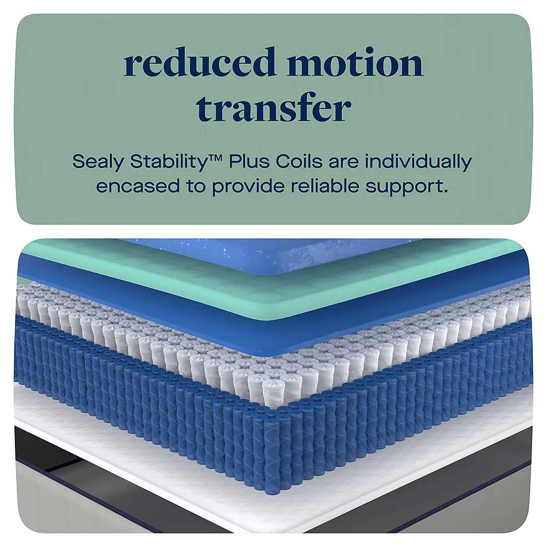 Sealy Icon Winnipeg Soft Mattress Set (Select Size)