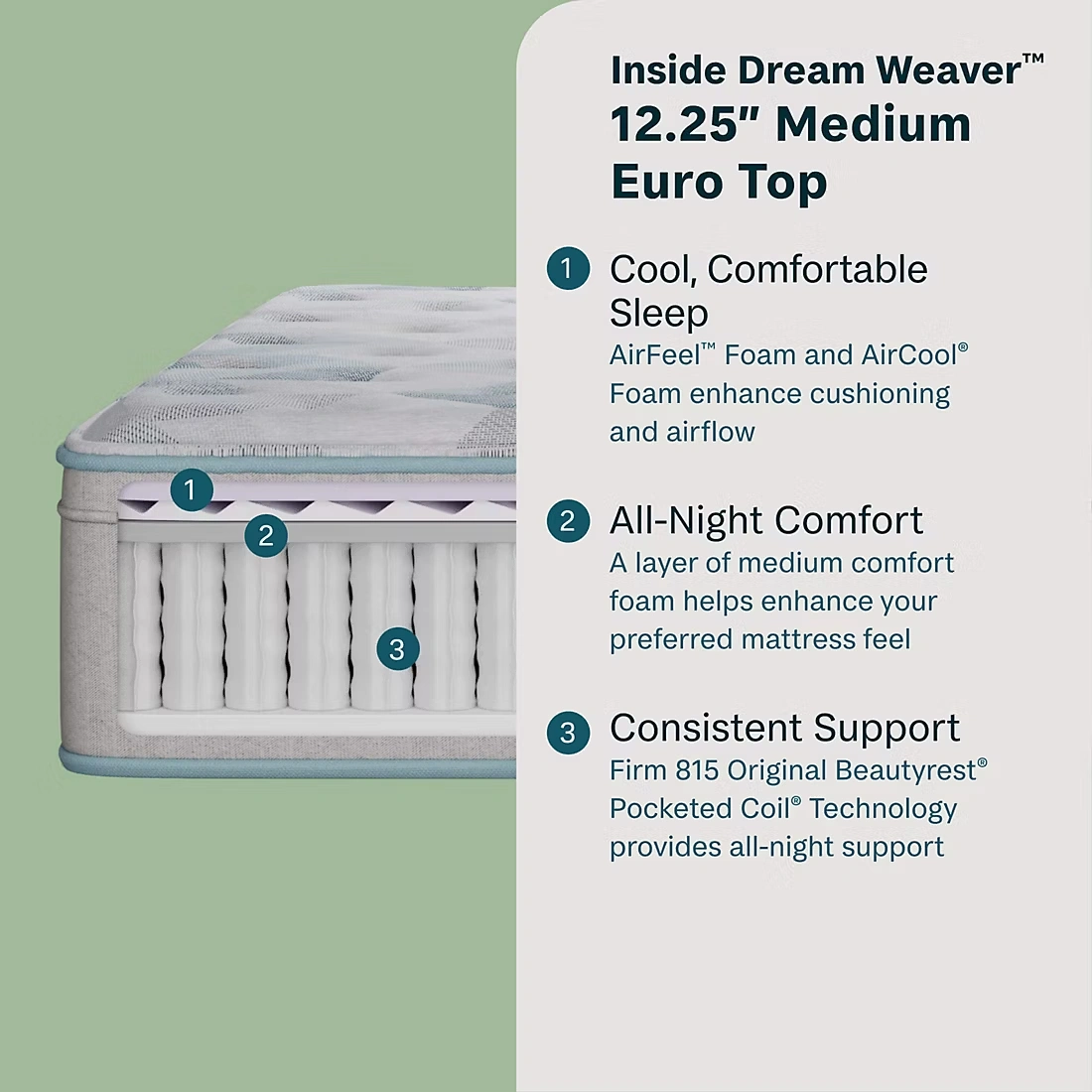 Beautysleep Dream Weaver 12.25\" Medium Eurotop Mattress (Select Size)