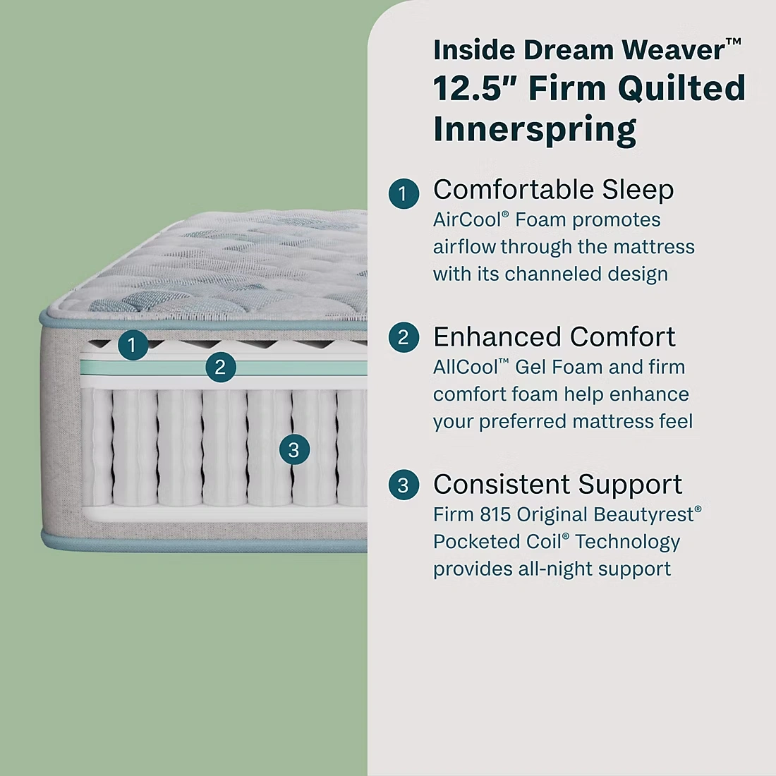 Beautysleep Dream Weaver 12.5\" Firm Mattress (Select Size)
