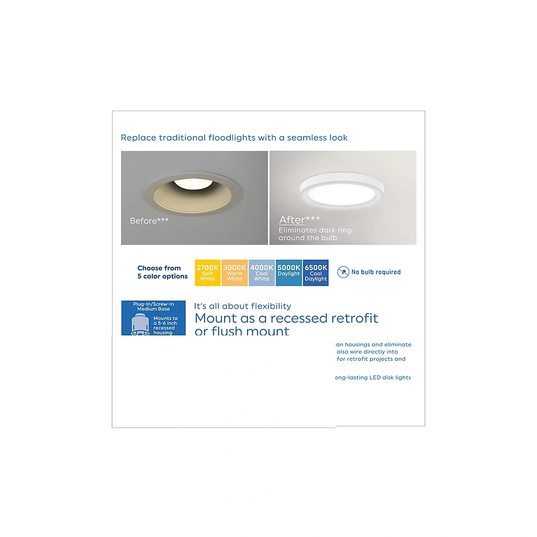 GE 75W Premium Disk Light Replacements, 3 pk.