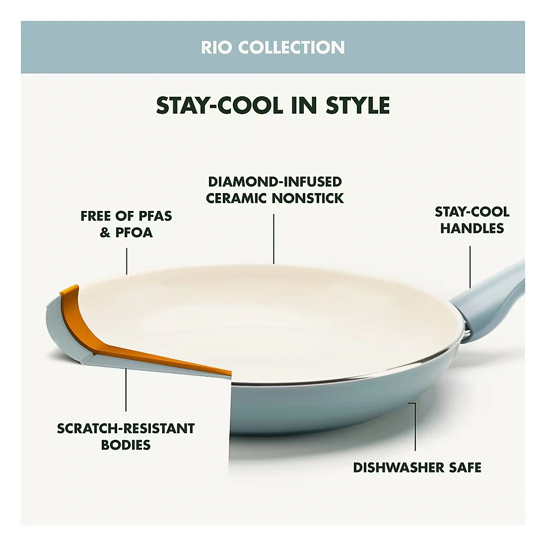 GreenPan Rio 10-Pc. Cookware Set - Blue